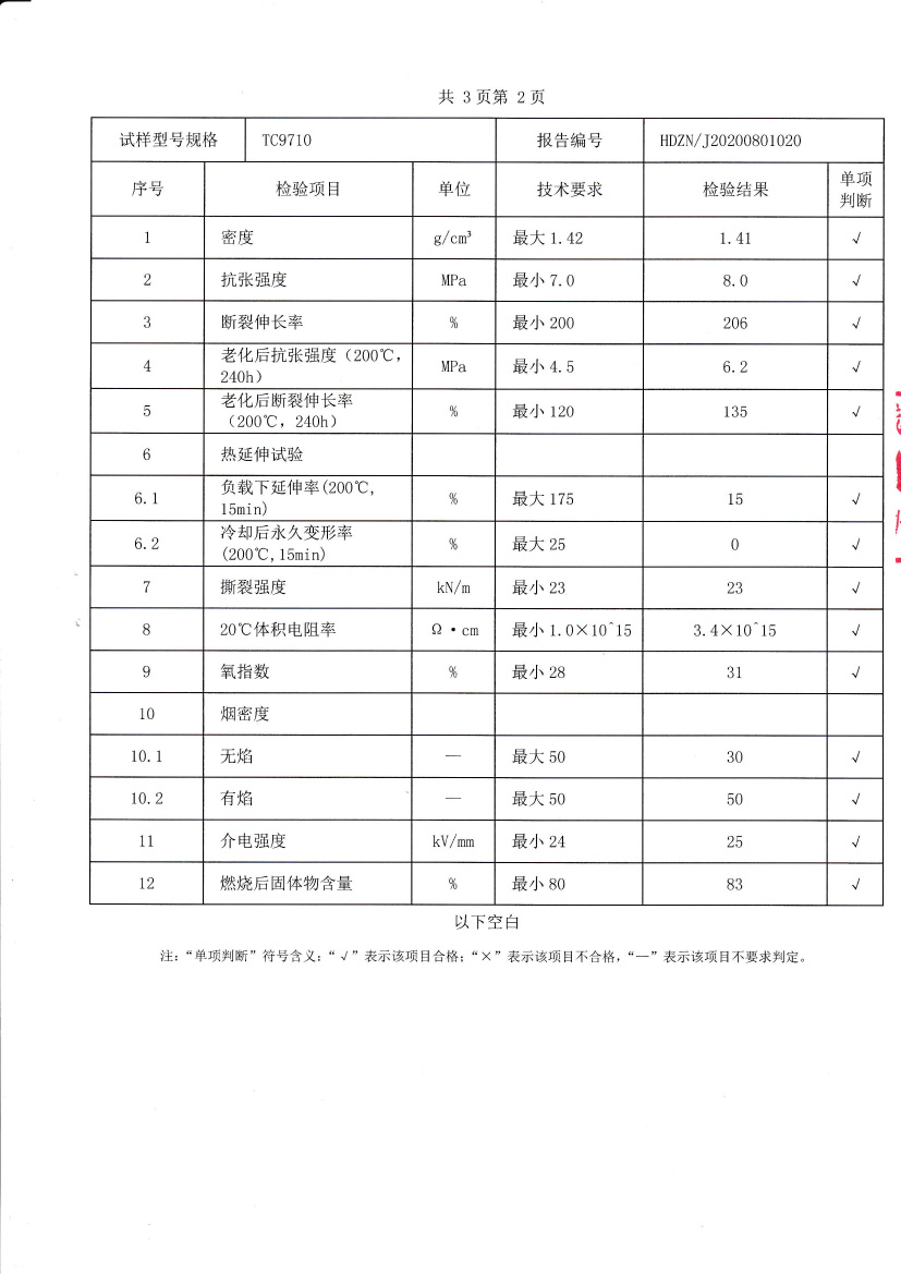 TC9710檢測報告-3.jpg